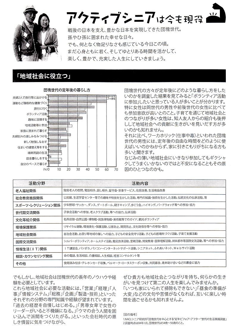 �ƂÂ���j���[�X���^�[2015�N3����